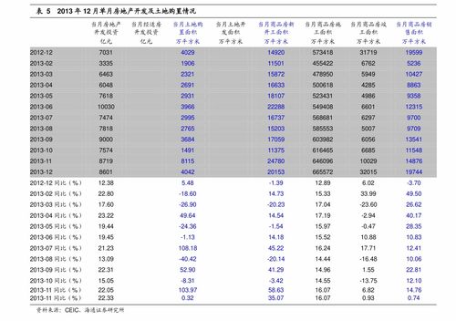 ont价格今日行情