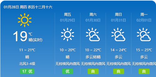 最新 春节开平冷不冷 可以出游吗 电影院开放吗 权威回应