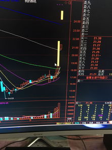 为什么我导入的通达信涨停k线变色是错位的，正确步骤是什么，哪位大神知道