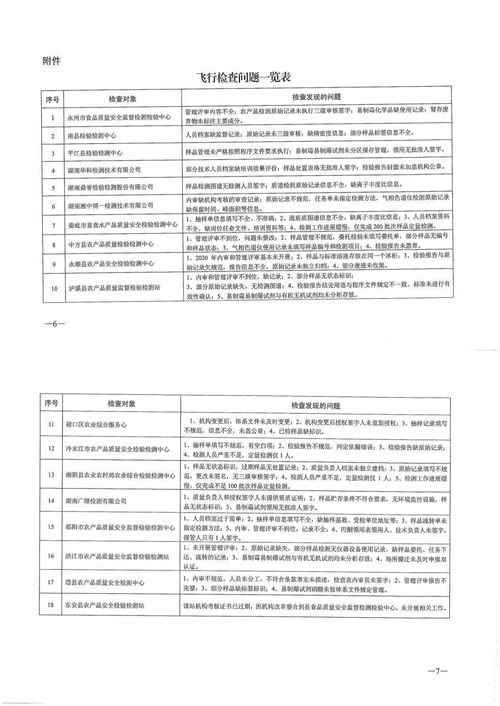 登山鞋产品分析报告范文（求经验达人告知adidas和TheNorthFace哪个好？）