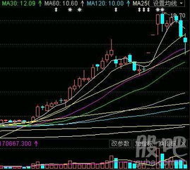 农行股价套利散户能“玩”吗