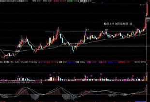 不是说股票涨跌不能超过10%吗，那为什么很多股票涨幅都是10.06%、10.07%？