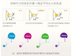 吸奶器你真的用对了吗 用错对妈妈伤害很大