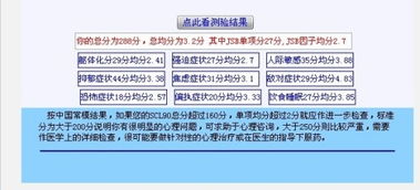 我做心理测试SCL90自评症状量表测试，得分为127分，怎么办