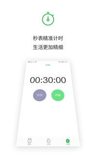 有什么实用的时间管理app ，闹钟提醒的日程管理app