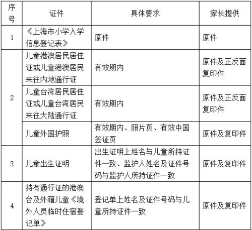 2024年有利验证—澳门最准马资料免费公告