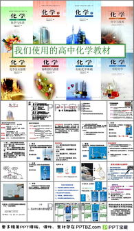 人教版高一化学必修一1.1化学实验基本方法PPT 幻灯片模板 