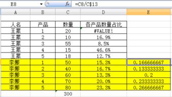 excel求百分比公式,五行一组,有没有一种公式可以往下复制得到所有人各种类在自己销售量中的百分比 