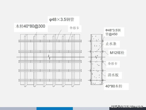 模板安装质量要求及控制措施