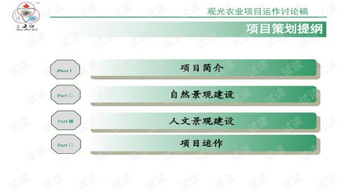 生态农庄策划方案商业计划书精品模板.ppt