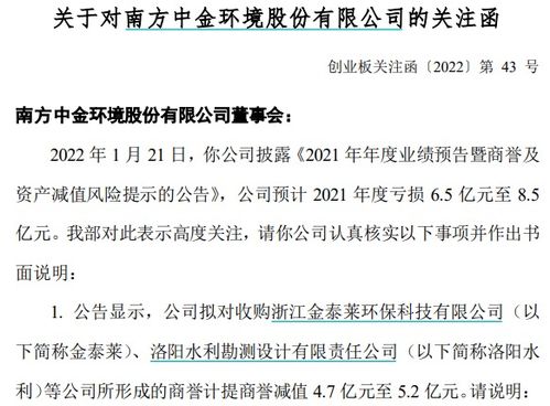 小天鹅A分红豪派25亿元上海医药计提商誉减值准备632亿