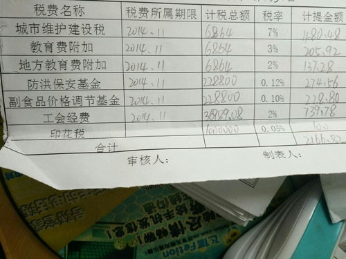 12月份做账误把印花税通过应交税金计提入了主营业务税金及附加科目，结转了利润，1月该怎么进行账务处理？