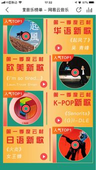 网易云音乐发布Q1音乐榜单 吴青峰 起风了 成人气最高新歌
