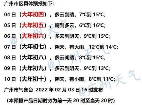 冷冷冷 10年来最冷春节 湿冷天气何时下线 天气转晴就在