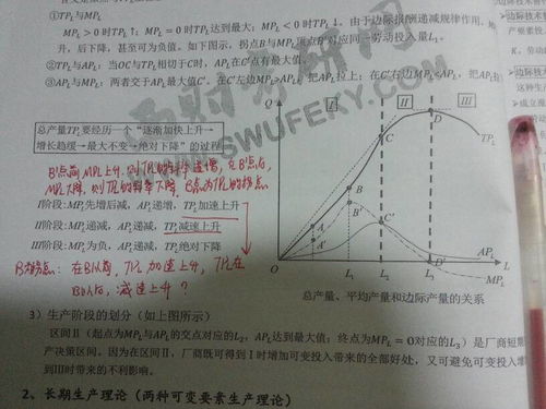 生产函数为什么是所能生产的最大产量，平均为什么不行