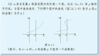 如何判断一个函数不是自相关函数