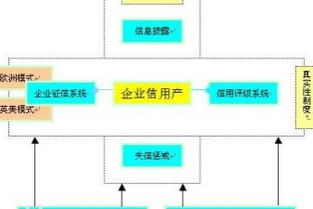 在招行信用卡中心征信岗位工作怎么样 (招行信用卡计件是干什么的)