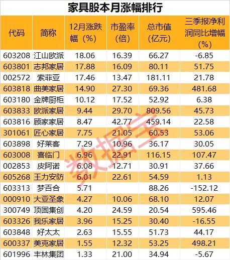 600162 大股东 3.6号解禁，股本全流通， 但是一周过去了，到今天为止， 香江控股大股东香江集团仍然未发解