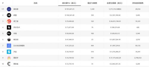 aex安银交易所还会开启吗