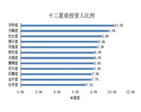 漆彩童年,让孩子健康快乐成长 