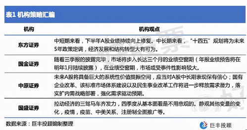 6、 隐瞒不报重大业务差错、责任事故、重大风险或案件，应受到什么处罚?