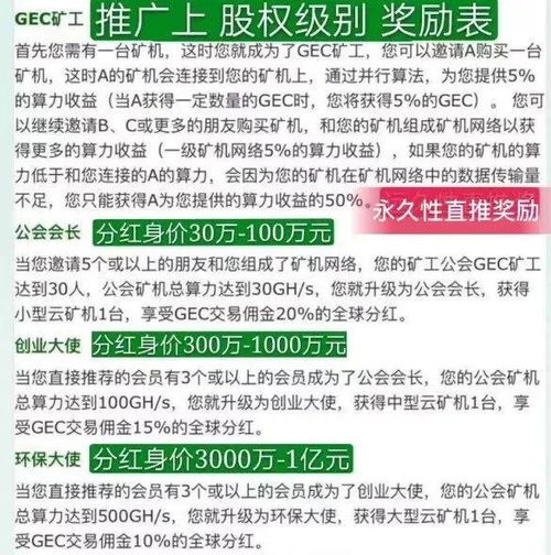 gec环保币最新价格