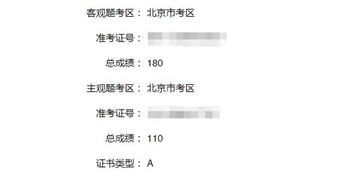 心态决定力量 方法决定成败 2021年法考在职二战宝妈的得失经验