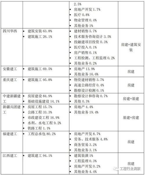 银行授信是实际的贷款吗？授信额度怎样定？