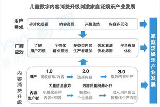 查重时不可忽视的内容有哪些？