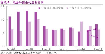 影响短期偿债能力的原因是什么？企业的资产结构还是企业的融资能力或经营业绩？