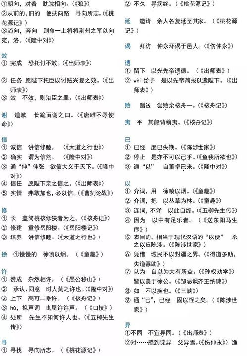 初中语文7 9年级常用文言文140字全总结,太重要了