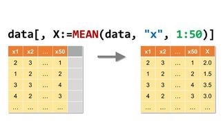 怎么安装r语言安装 data.table包