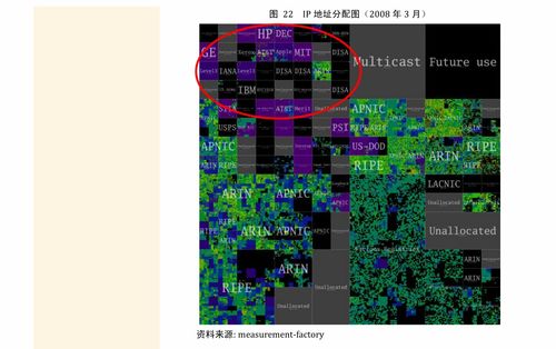 中国石油价格走势图,12个今日最新价格表