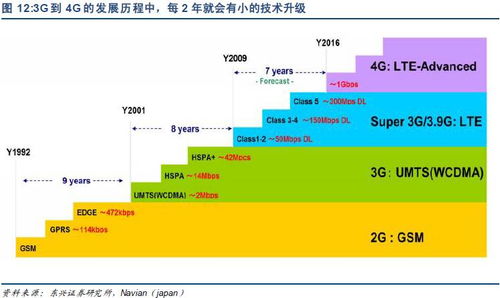 信维通信和顺络电子是什么关系？