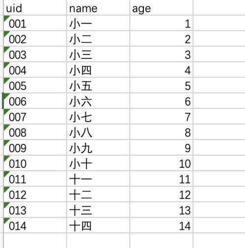 excel-sql