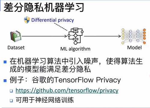 红外线成像是否与热成像相同？揭秘原理差异