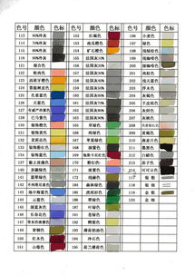 800分 美国三福霹雳马马克笔 颜色的探讨与咨询呀 只要有用就800分啊 豁出去了 