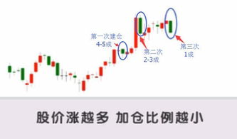 为啥有人把中国股市等同于毒品，炒股老是遭人恨，如吸