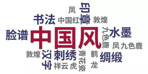 40年潮牌上位史,做潮人也要会吹一吹潮牌的历史