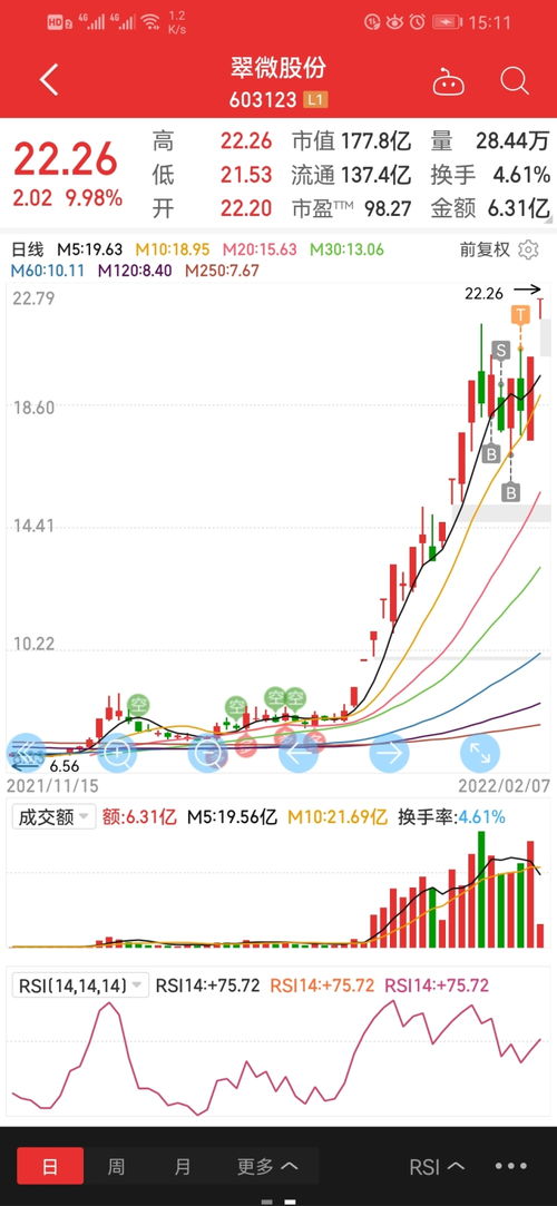 我的股票异地无法炒作怎么办？