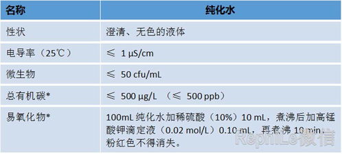 什么是自测用体外诊断试剂