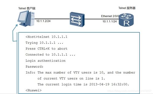 telnet登录不成功的原因有哪些(teltlk登录不成功的原因有哪些)