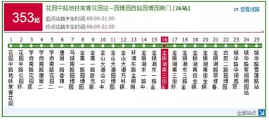 关于武汉公交的30个冷知识,我打赌第一条你就不知道