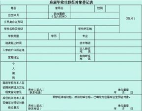 大学生预征对象登记表那个文化程度鉴定怎么填 急急急 