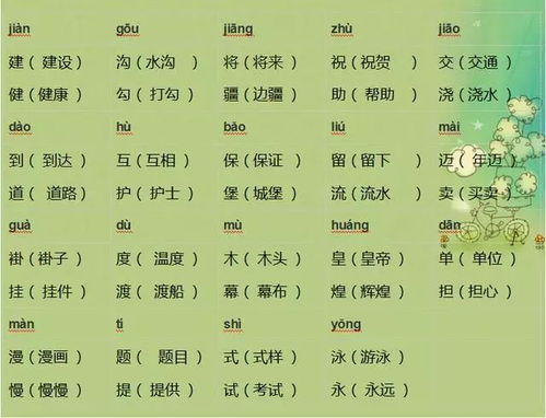 小学语文 1 6年级 常考同音字 汇总,孩子学习必不可少 