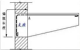 12的钢筋，90赌弯钩2d，单根长度8580毫米。下料长度是多少。