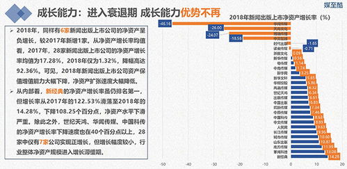 能力态度绩效总结（范文）—个人提升目标及能力差距分析？