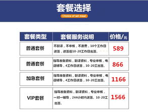 澳洲旅游签证签出率怎么样？ 2022澳洲旅游签证通过率是多少？