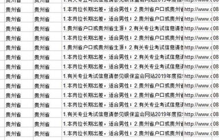 2019国家公务员报名 适合男性报考岗位,女生可以报名吗