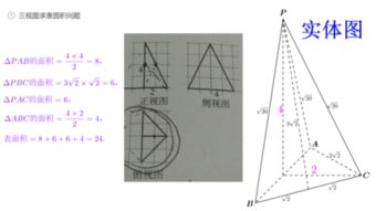 表面积 信息图文欣赏 信息村 K0w0m Com